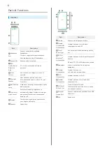 Preview for 8 page of Sony XPERIA X PERFORMANCE User Manual