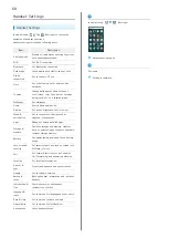 Preview for 70 page of Sony XPERIA X PERFORMANCE User Manual