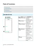 Preview for 3 page of Sony Xperia XZ1 User Manual