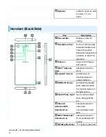 Preview for 4 page of Sony Xperia XZ1 User Manual