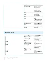 Preview for 5 page of Sony Xperia XZ1 User Manual