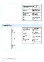 Preview for 4 page of Sony Xperia XZ2 Manual