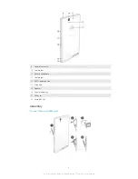 Preview for 8 page of Sony Xperia Z C6616 User Manual