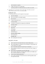 Предварительный просмотр 128 страницы Sony Xperia Z Ultra C6802 User Manual