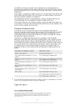 Предварительный просмотр 131 страницы Sony Xperia Z Ultra C6802 User Manual