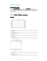 Preview for 6 page of Sony Xperia Z2 SGP511 User Manual