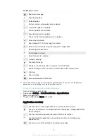 Preview for 23 page of Sony Xperia Z2 SGP511 User Manual