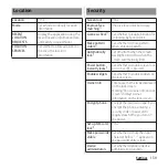 Preview for 161 page of Sony Xperia Z2 SO-03F Instruction Manual