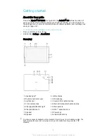 Preview for 6 page of Sony Xperia Z4 SGP771 User Manual