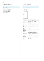 Preview for 8 page of Sony Xperia Z5 User Manual