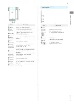 Preview for 9 page of Sony Xperia Z5 User Manual