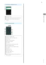 Preview for 33 page of Sony Xperia Z5 User Manual