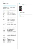 Preview for 70 page of Sony Xperia Z5 User Manual