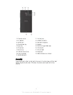 Preview for 8 page of Sony Xperia ZL C6502 User Manual