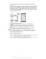 Preview for 12 page of Sony Xperia ZL C6502 User Manual