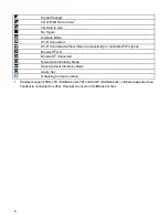 Предварительный просмотр 92 страницы Sony Xperia User Manual