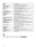 Предварительный просмотр 115 страницы Sony Xperia User Manual