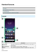 Предварительный просмотр 104 страницы Sony Xperia1 IV User Manual