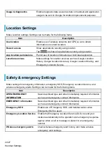 Предварительный просмотр 245 страницы Sony Xperia1 IV User Manual