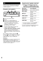 Предварительный просмотр 24 страницы Sony Xplod CDX-GT40W Operating Instructions Manual