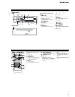 Предварительный просмотр 7 страницы Sony XPlod MEX-BT5000 Service Manual