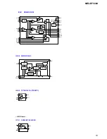 Preview for 51 page of Sony XPlod MEX-BT5000 Service Manual