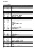 Preview for 52 page of Sony XPlod MEX-BT5000 Service Manual