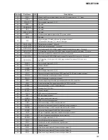 Preview for 53 page of Sony XPlod MEX-BT5000 Service Manual