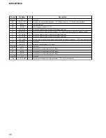 Preview for 66 page of Sony XPlod MEX-BT5000 Service Manual