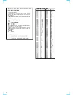 Preview for 2 page of Sony Xplod XM-5040X Service Manual