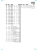 Preview for 15 page of Sony Xplod XM-5040X Service Manual