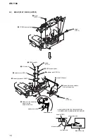 Preview for 12 page of Sony XR-1100 Service Manual