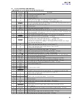 Preview for 25 page of Sony XR-1100 Service Manual