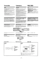 Предварительный просмотр 6 страницы Sony XR-1750 Service Manual