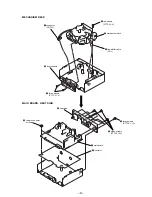 Предварительный просмотр 9 страницы Sony XR-1750 Service Manual