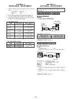 Предварительный просмотр 16 страницы Sony XR-1750 Service Manual