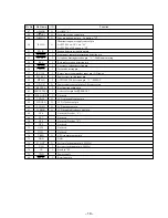 Предварительный просмотр 19 страницы Sony XR-1750 Service Manual