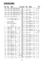 Предварительный просмотр 30 страницы Sony XR-1750 Service Manual