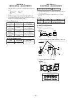 Preview for 12 page of Sony XR-1790 Service Manual