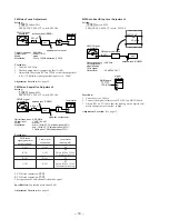 Preview for 14 page of Sony XR-1790 Service Manual