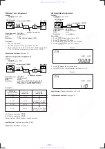 Предварительный просмотр 14 страницы Sony XR-1800R Service Manual