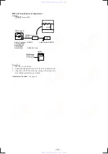 Предварительный просмотр 15 страницы Sony XR-1800R Service Manual