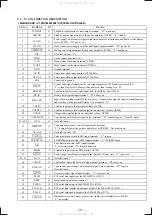 Предварительный просмотр 26 страницы Sony XR-1800R Service Manual