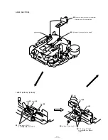 Предварительный просмотр 15 страницы Sony XR-2750 Service Manual