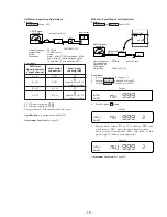 Предварительный просмотр 19 страницы Sony XR-2750 Service Manual