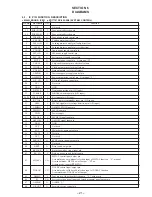 Предварительный просмотр 21 страницы Sony XR-2750 Service Manual