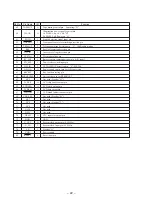 Предварительный просмотр 22 страницы Sony XR-2750 Service Manual