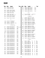 Предварительный просмотр 35 страницы Sony XR-2750 Service Manual