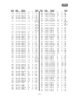 Предварительный просмотр 36 страницы Sony XR-2750 Service Manual