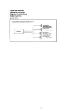 Предварительный просмотр 7 страницы Sony XR-2800 Service Manual